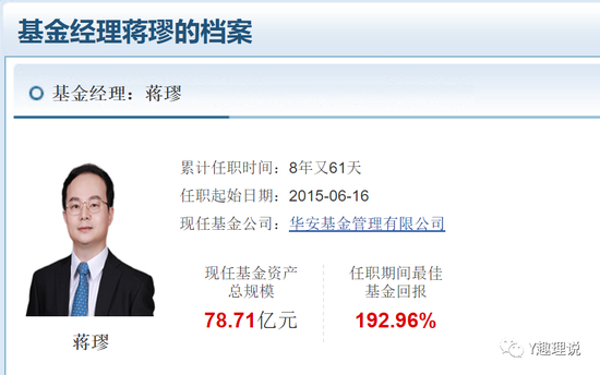 體育投注：基金投資如賭博？華安基金蔣璆旗下基金跌超30%，買基如同拆盲盒