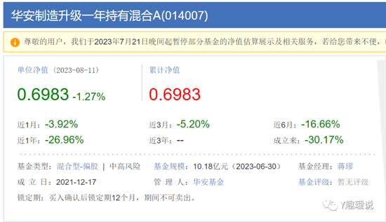 體育投注：基金投資如賭博？華安基金蔣璆旗下基金跌超30%，買基如同拆盲盒