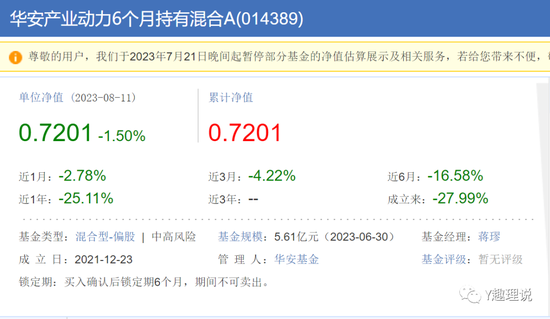 體育投注：基金投資如賭博？華安基金蔣璆旗下基金跌超30%，買基如同拆盲盒