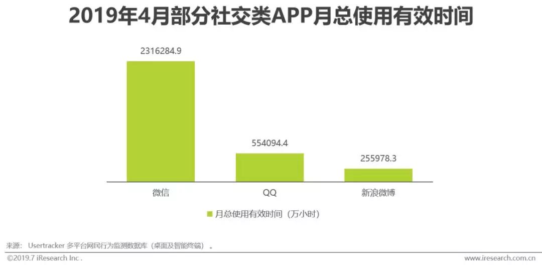 {Online Casino}(2020什么社交软件最火)