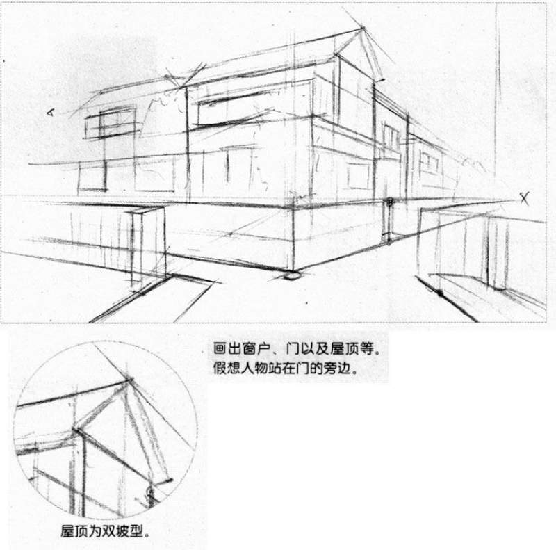 关于二点透视画简单的房子的信息