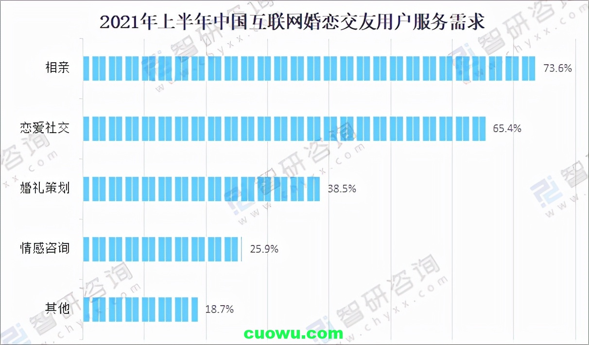 {21點}(2022年社交软件排行榜最新)