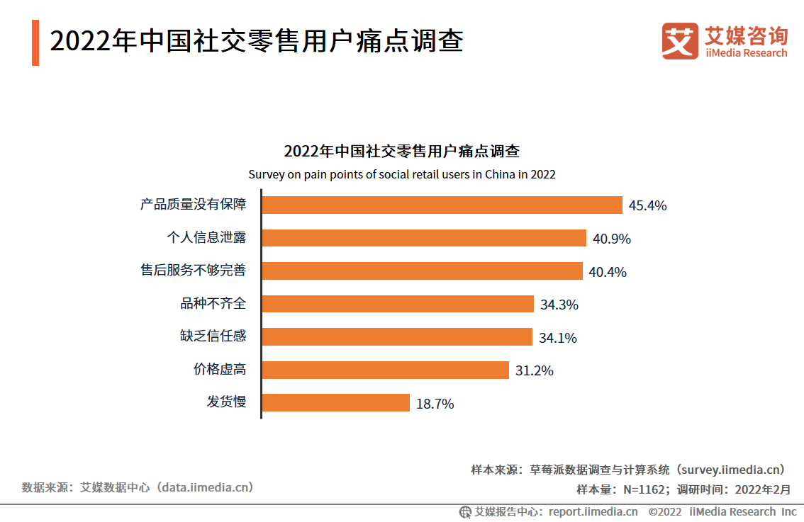 {21點}(2022年社交软件排行榜最新)